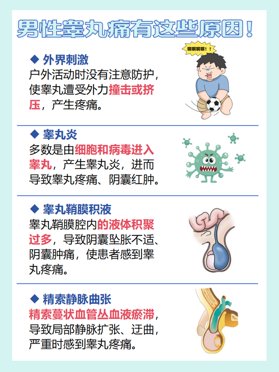 日常生活中,有些男性可能会感到睾丸比较疼痛