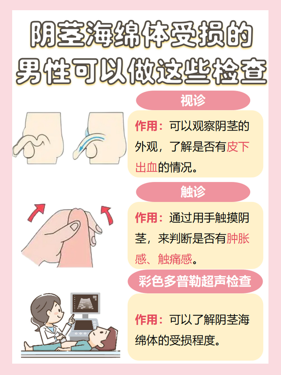 男性平时一定要重视对阴茎海绵体的保护,如果阴茎海绵体受损,容易