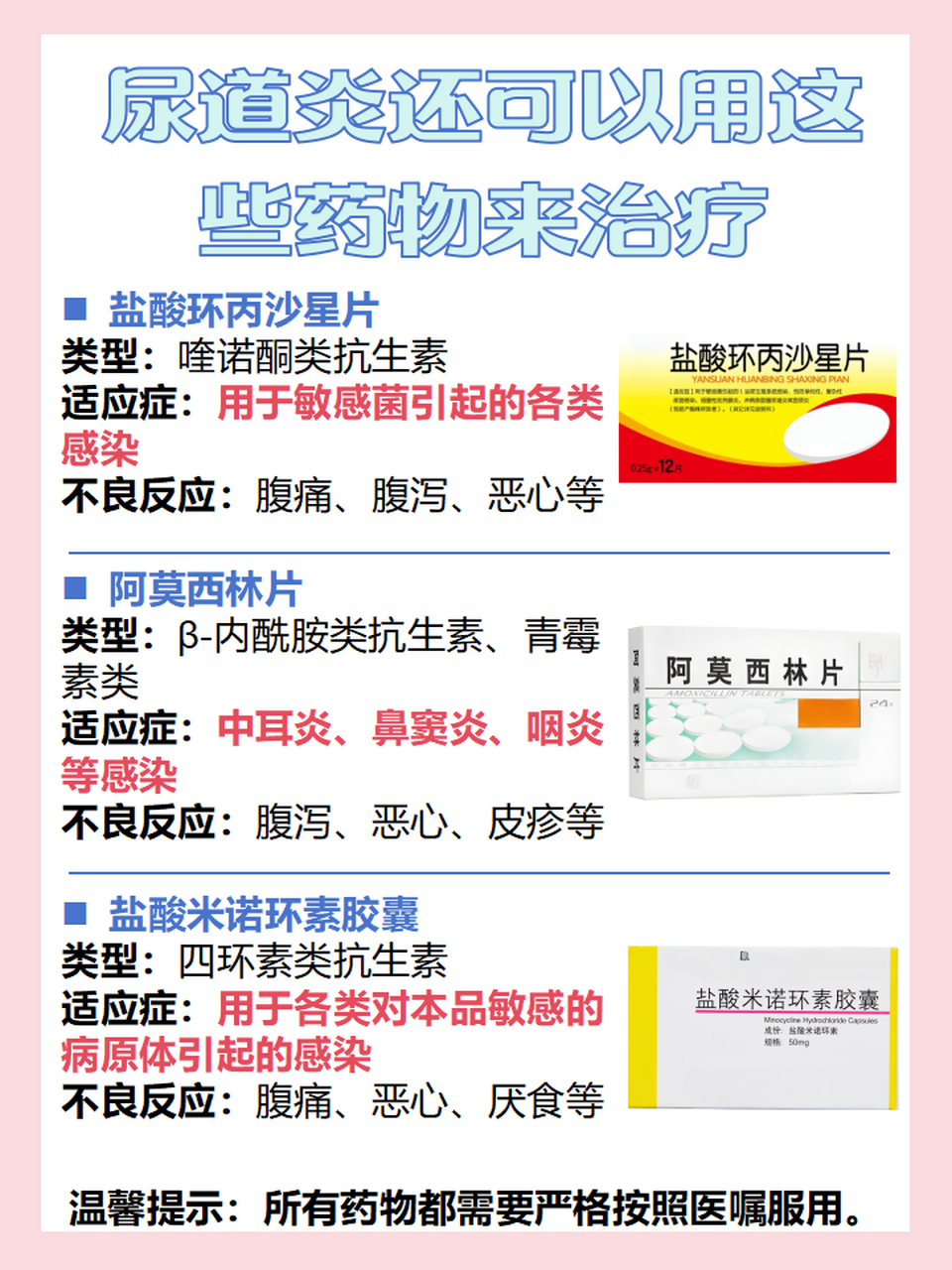 那么清淋片能不能治疗尿道炎呢?