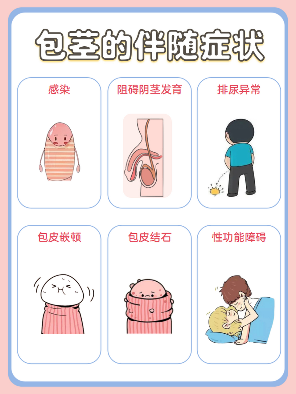 治疗男孩包茎的方法有哪些,医生来解答  [悠闲]大家听说过包茎吗?