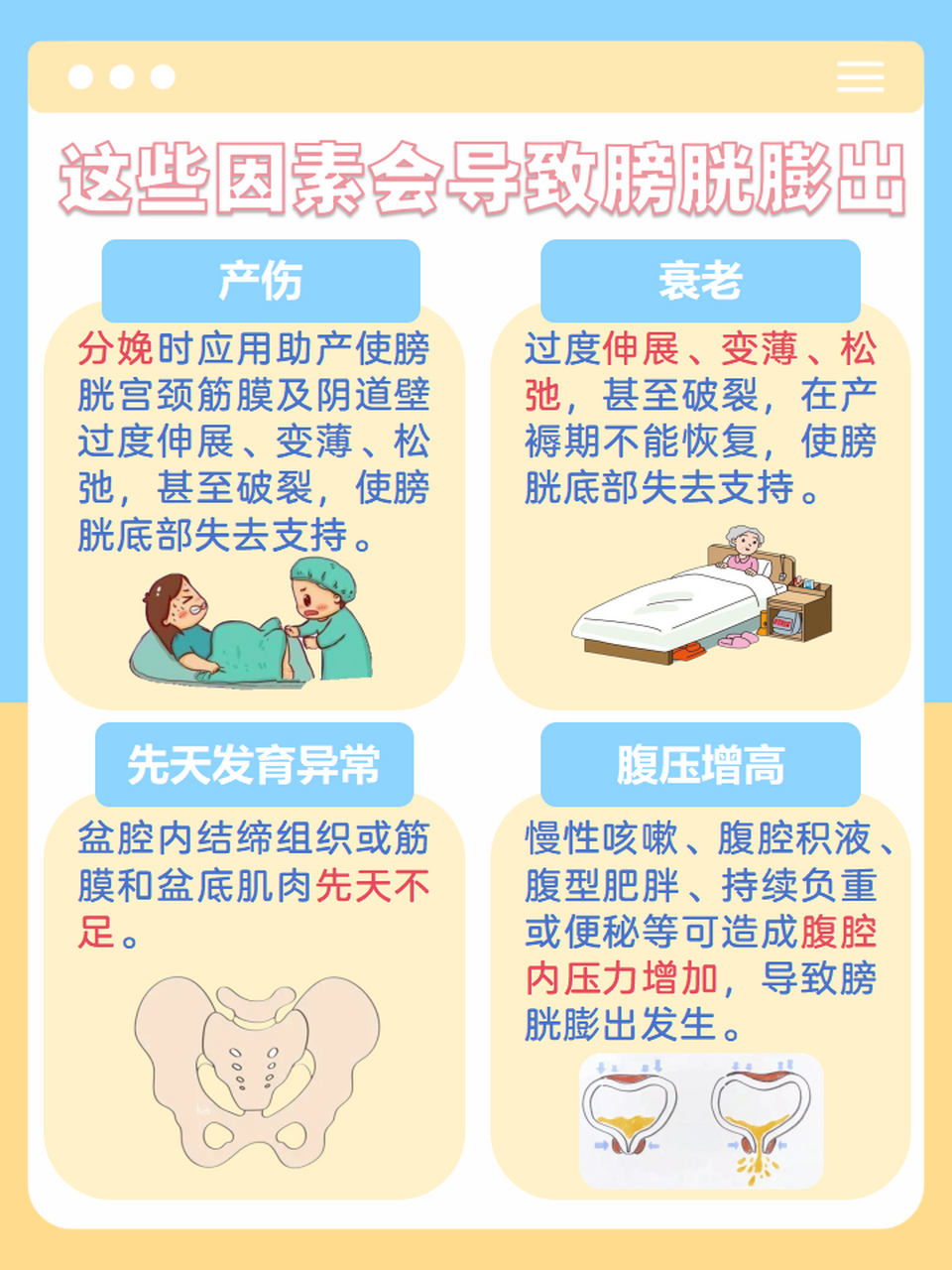 [铃铛]通常情况下,经过积极治疗和训练后,膀胱膨出能恢复.