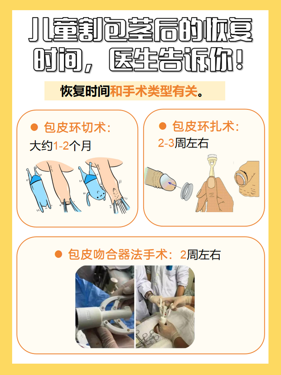 儿童割包茎后的恢复时间,医生告诉你!
