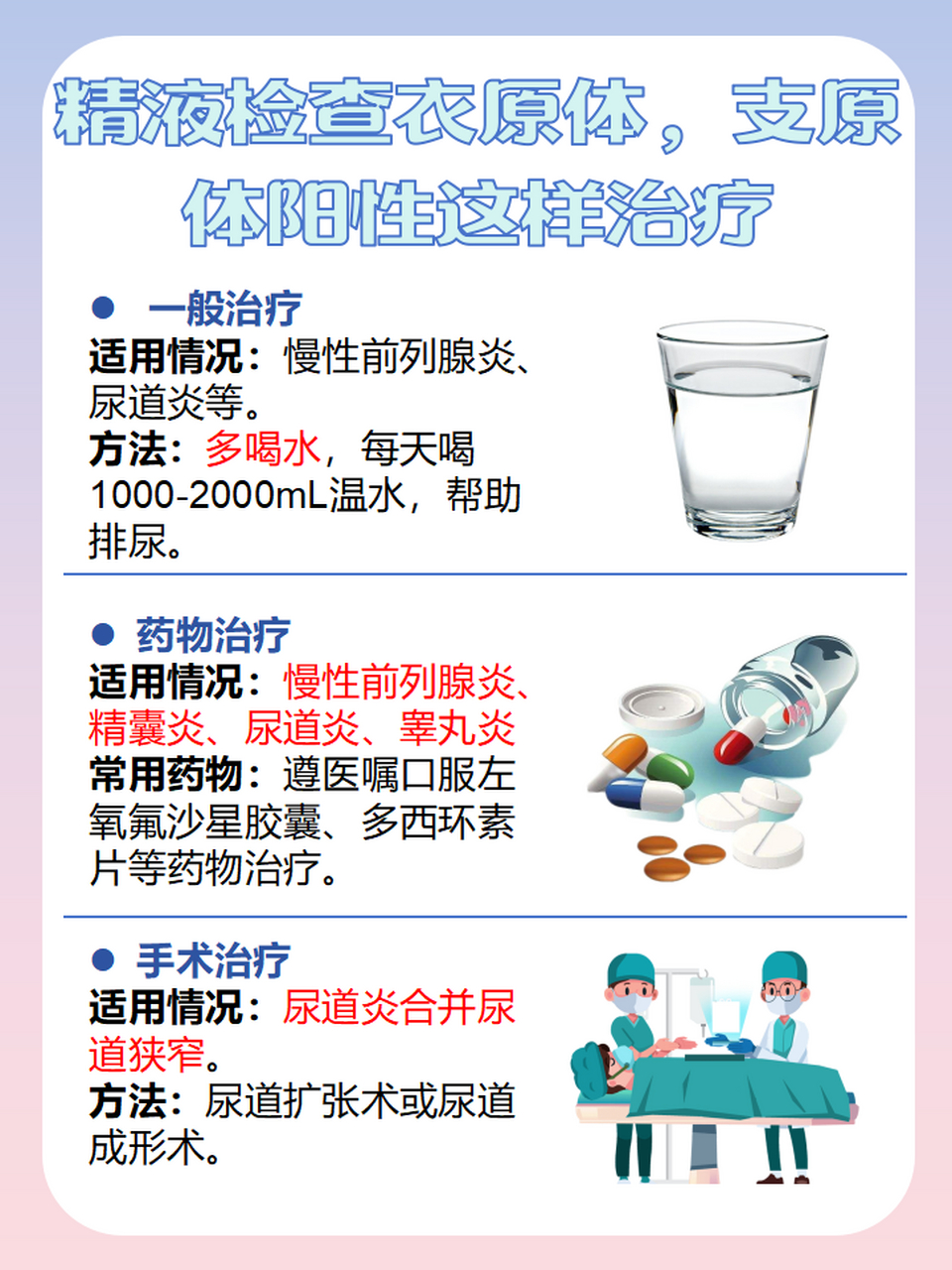 今日科普:精液检查衣原体支原体阳性怎么治疗  有没有男性患者在精液