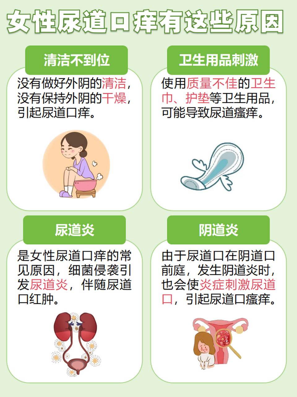 关于女性尿道发炎原因的信息 关于女性尿道发炎缘故起因

的信息（关于女性尿道发炎缘故起因的信息有哪些） 女性