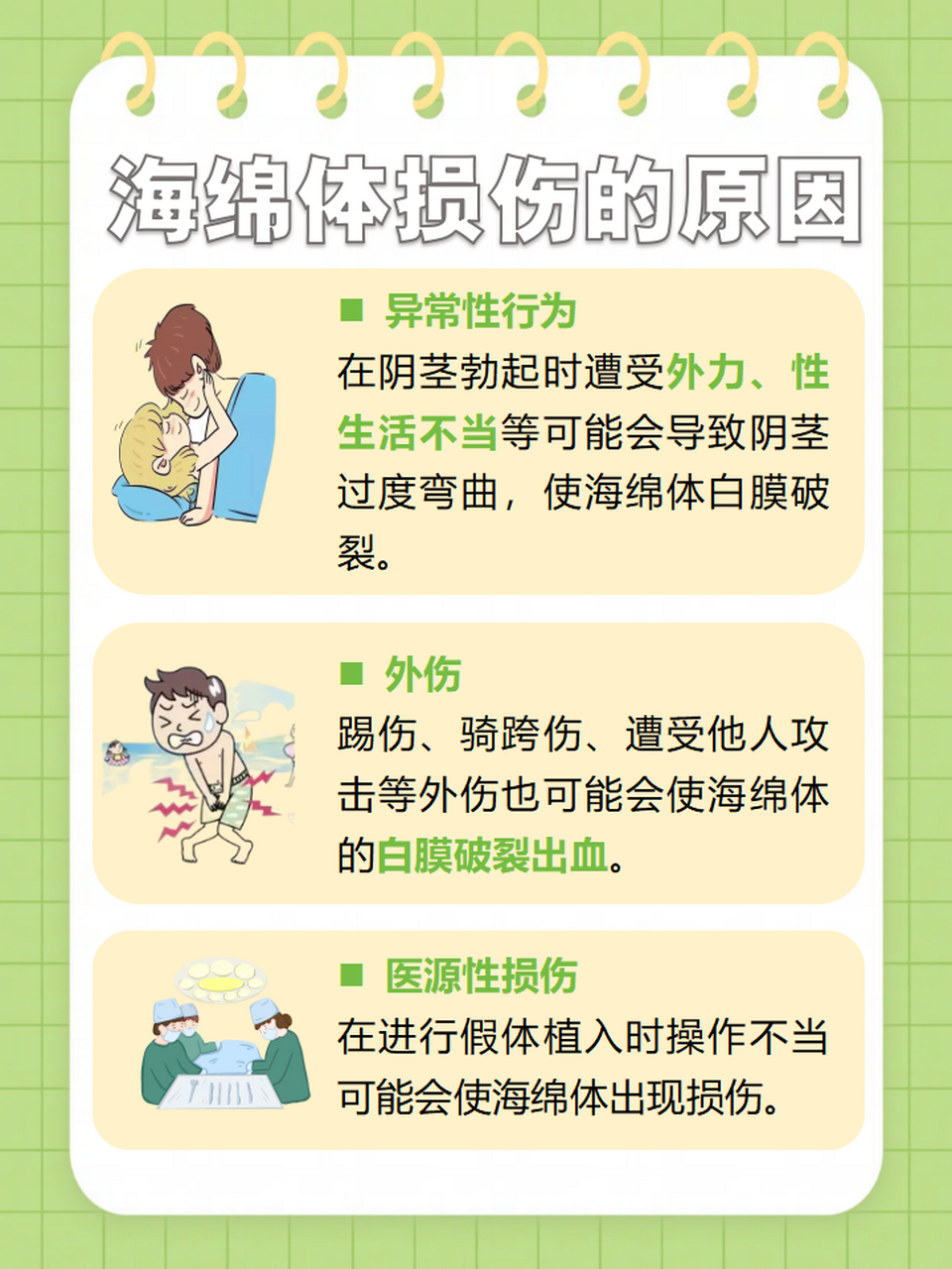 海绵体损伤能恢复正常吗,医生告诉你  [比心]大家知道海绵体是什么吗?