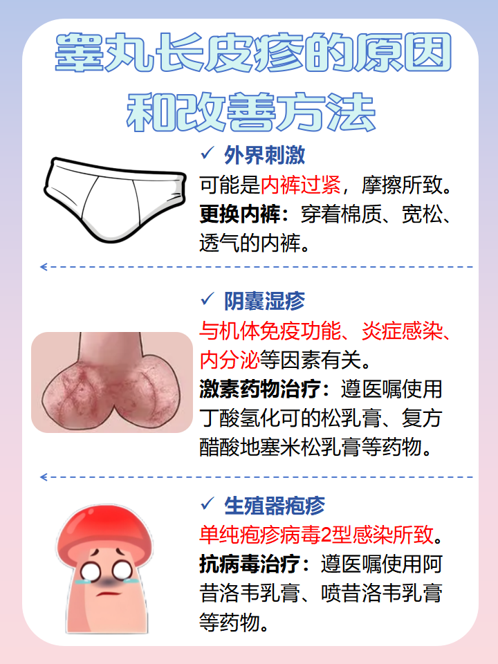 通常情况下,睾丸长皮疹的原因有这些: 外界刺激 阴囊湿疹 生殖