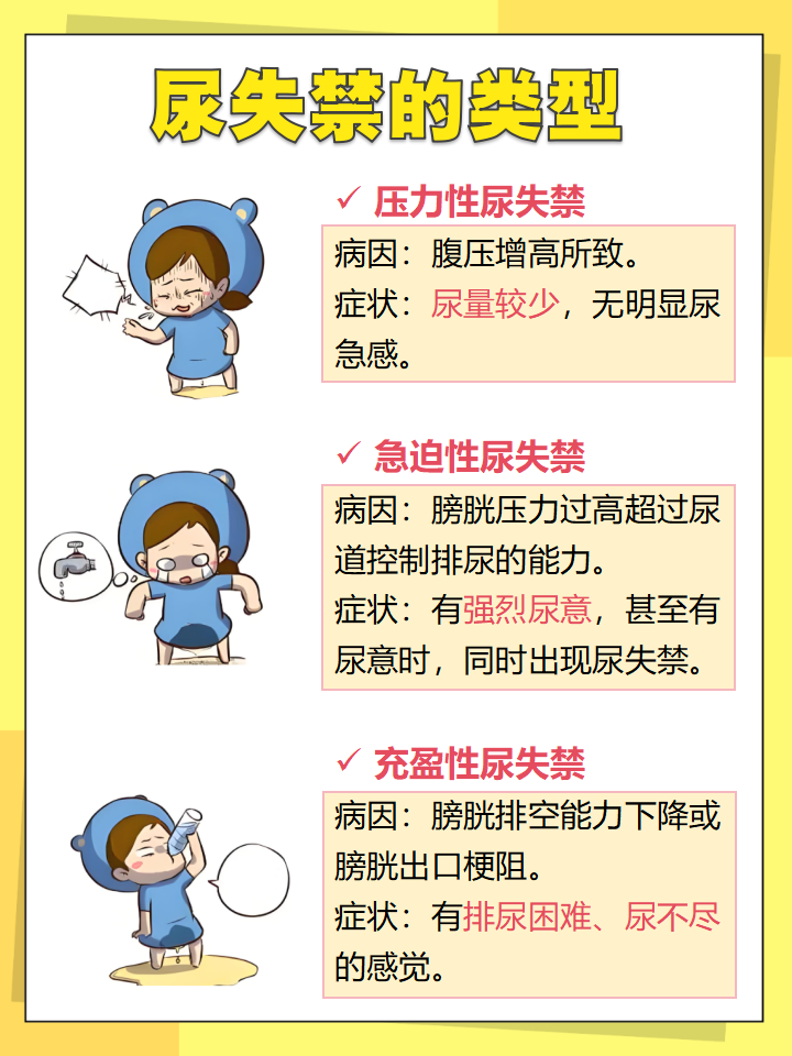 为什么会失禁