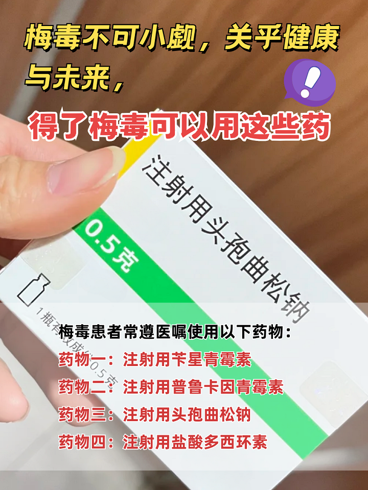 梅毒不可小觑,关乎健康与未来,得了梅毒可以用这些药