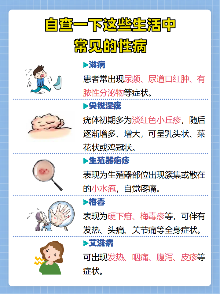 怀疑性病上身,究竟该挂什么科?