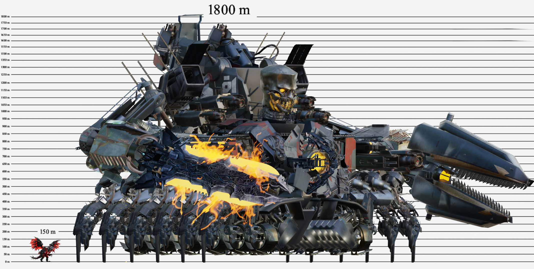 动态夏日征集令#  是不是很离谱,展翅高飞的泰坦电钻龙在六大泰坦中
