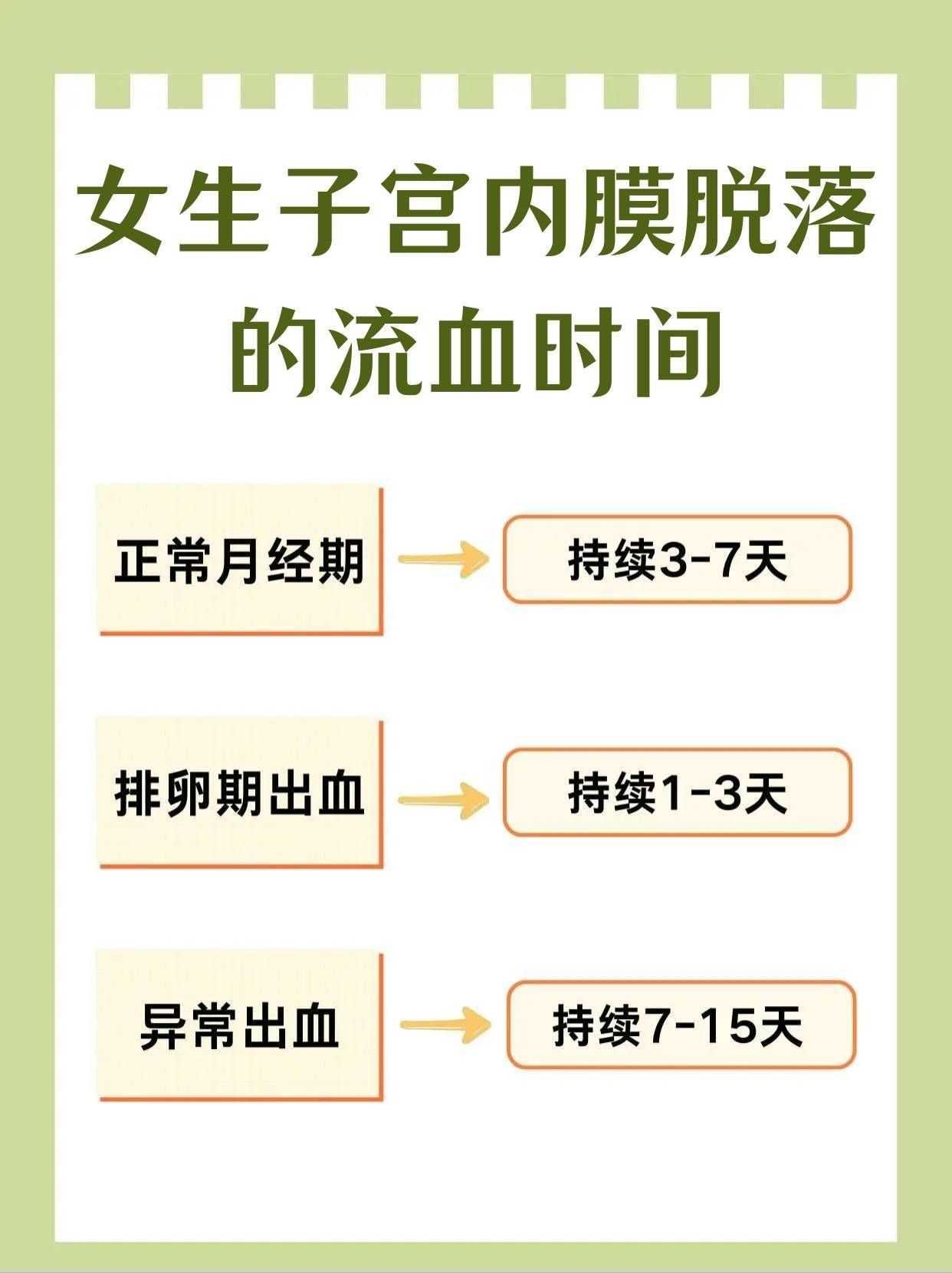 子宫一碰就出血是什么原因造成的为什么在线 子宫一碰就出血是什么原因造成的为什么在线