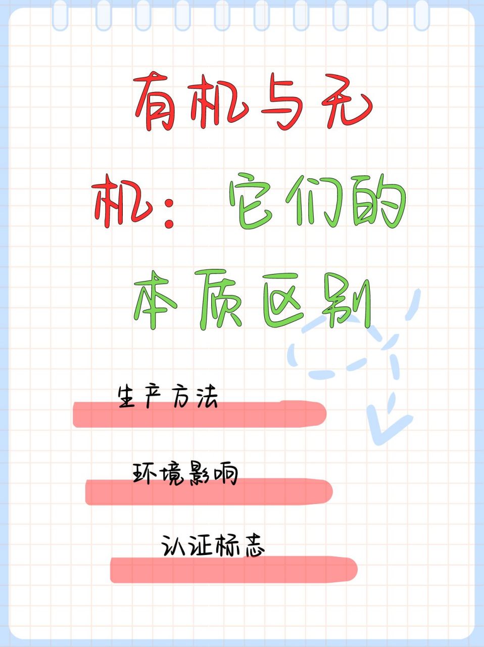 有机与无机:它们的本质区别  生产方法大不同 08 有机食品:生产过程