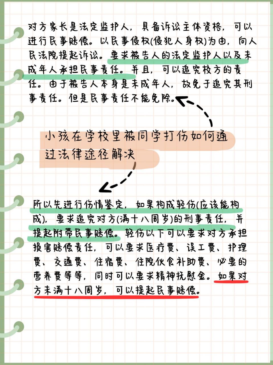包含孩子被欺负家长正确做法,欺负那方不承认怎么办?的词条