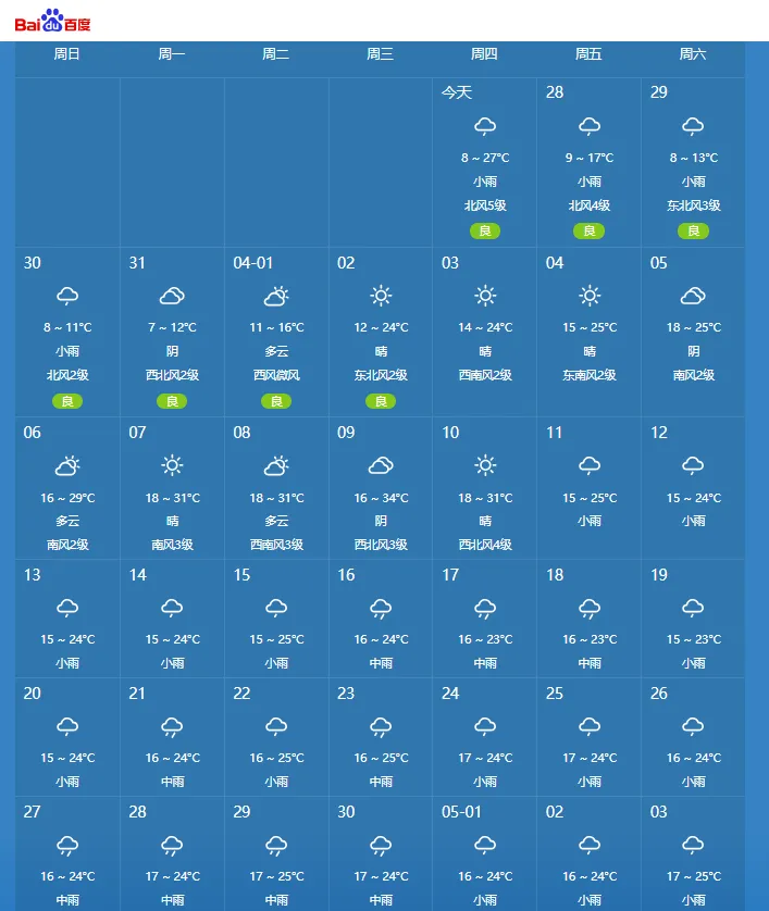 啊天气预报今日情况
