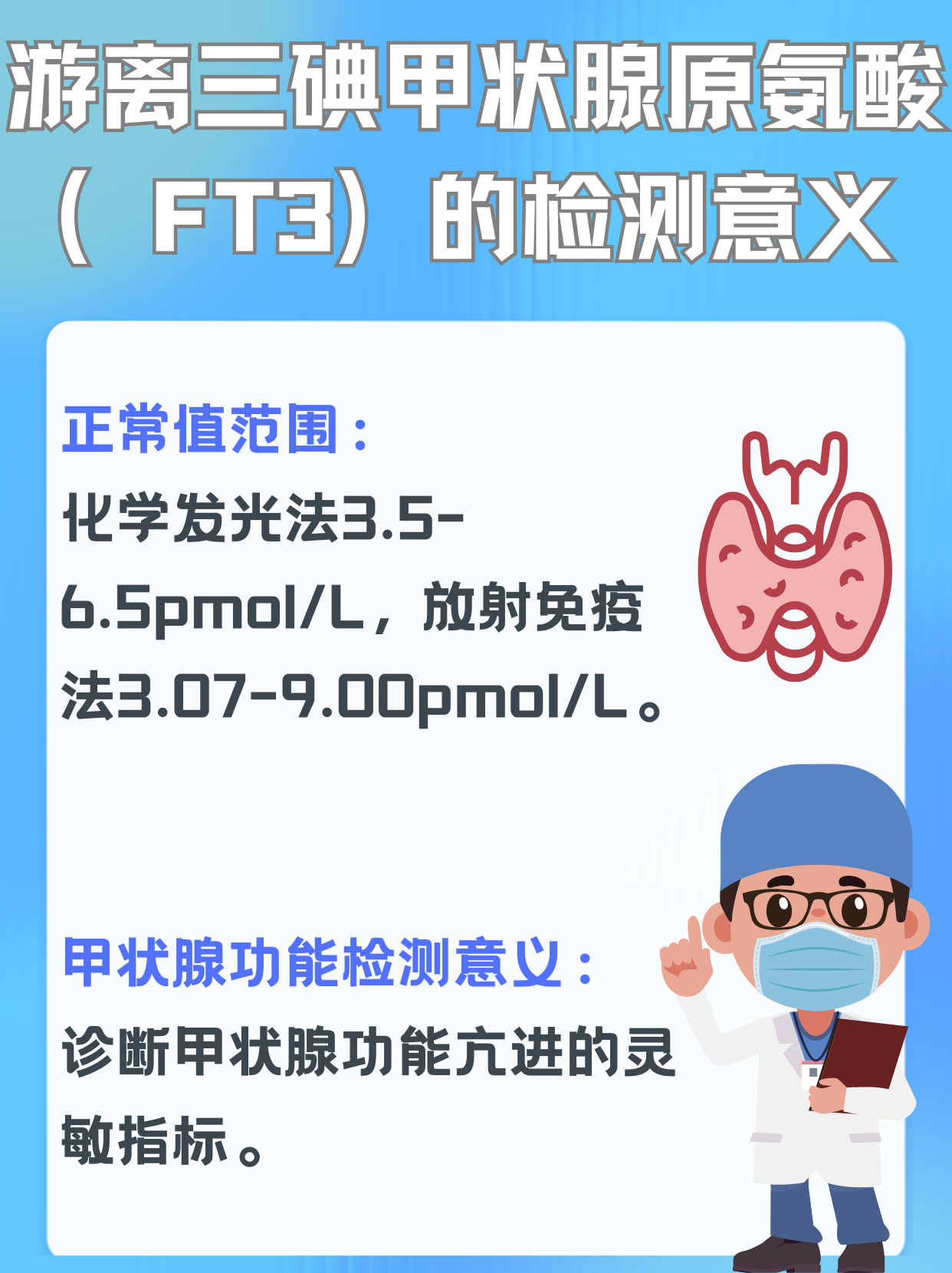 游离甲状腺素偏高图片