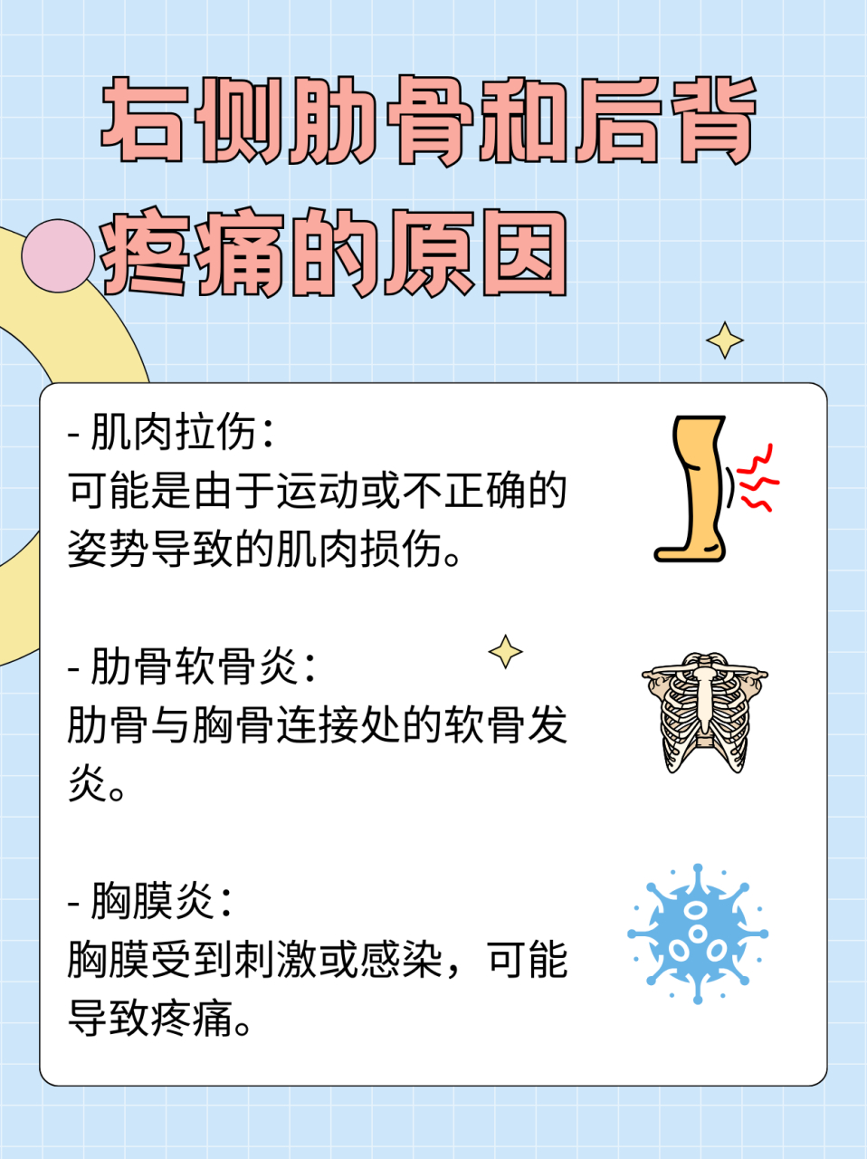亲爱的朋友们,有没有经历过右侧肋骨和后背疼痛,感觉就像岔气一样?