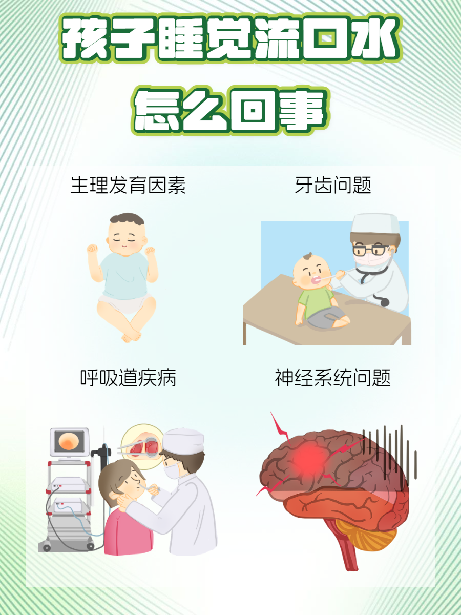 睡觉流口水为什么