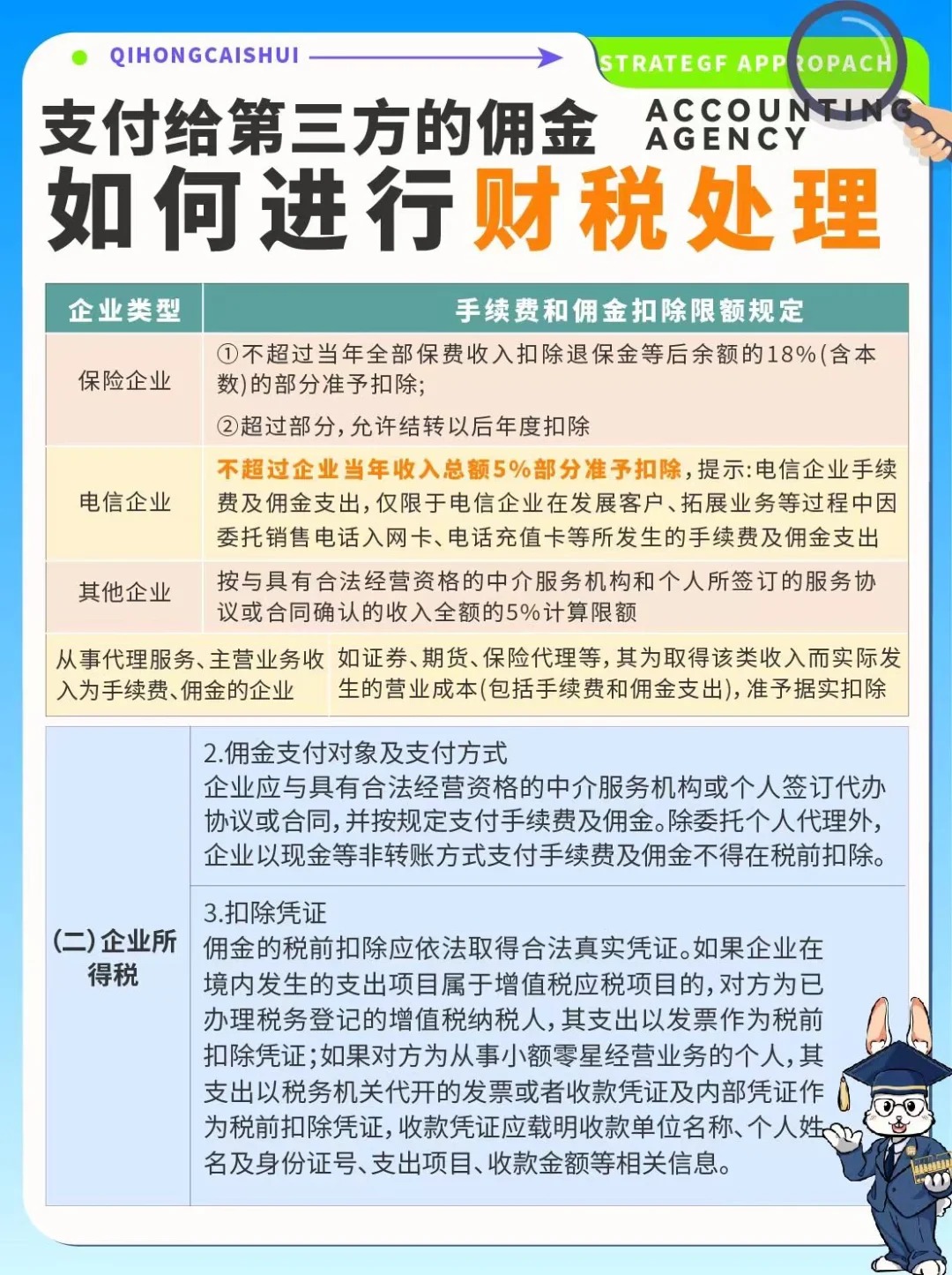 税处理 企业在开展业务时,会存在向第三方