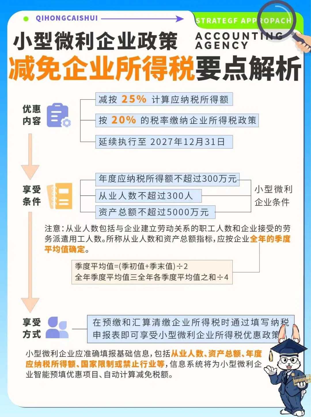 一般纳税人小型微利企业条件