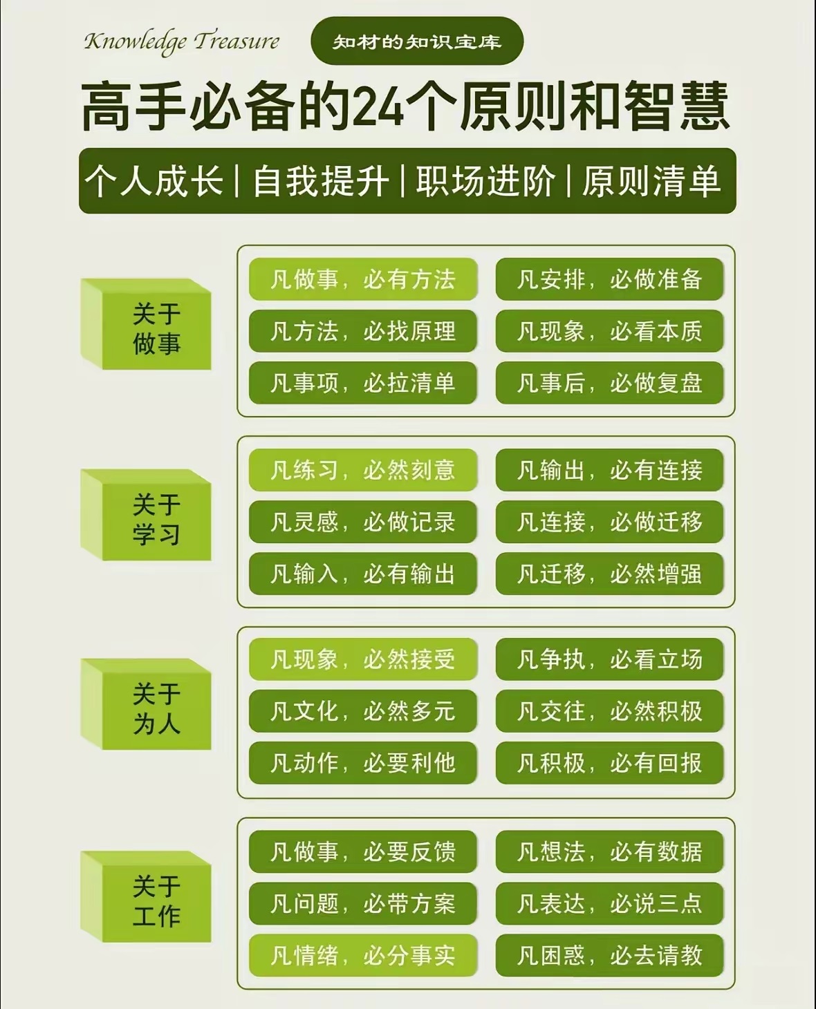 知识付费的兴起:一场信息与价值的碰撞