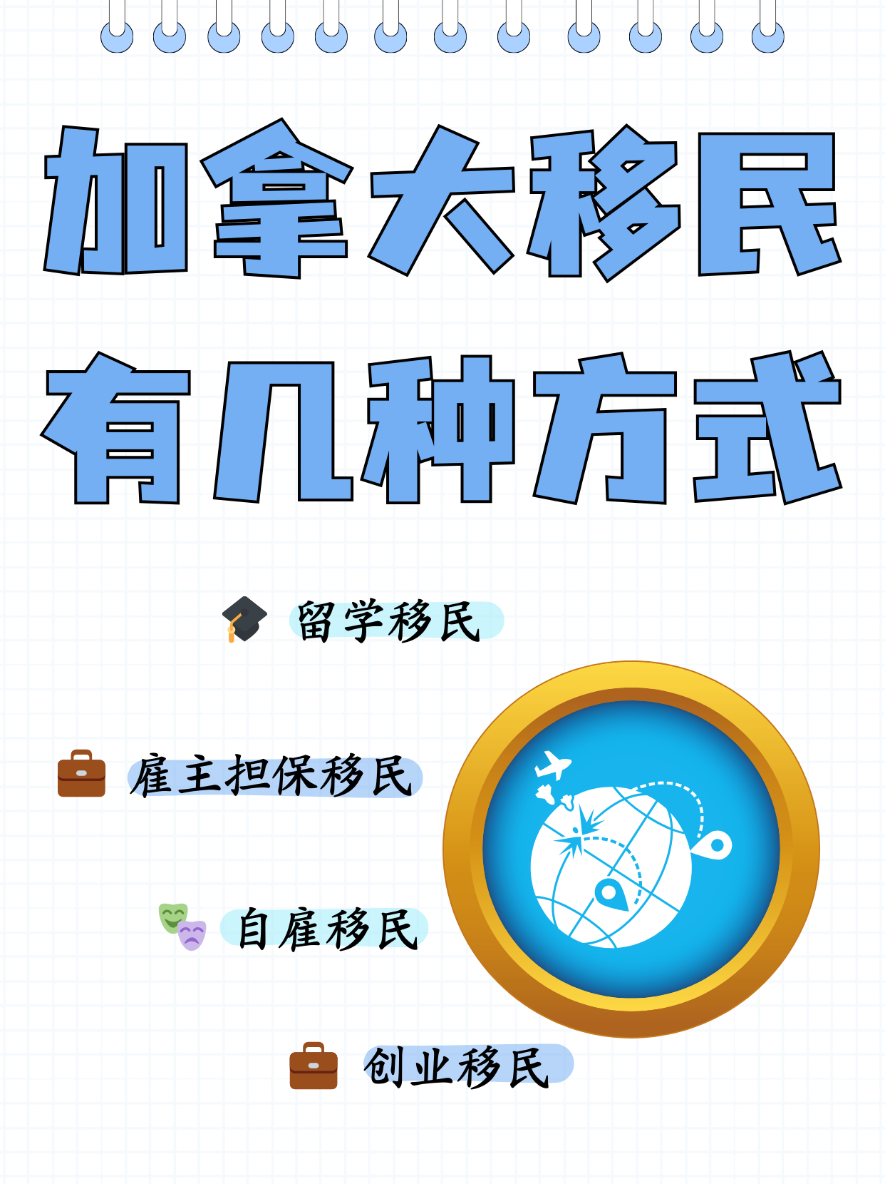 申请留学移民加拿大 申请留学移民加拿大