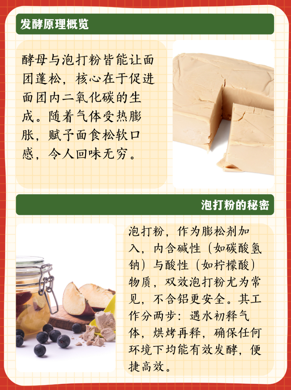 泡打粉和酵母粉的区别在哪里  酵母,泡打粉都可让面团发酵90,原理都