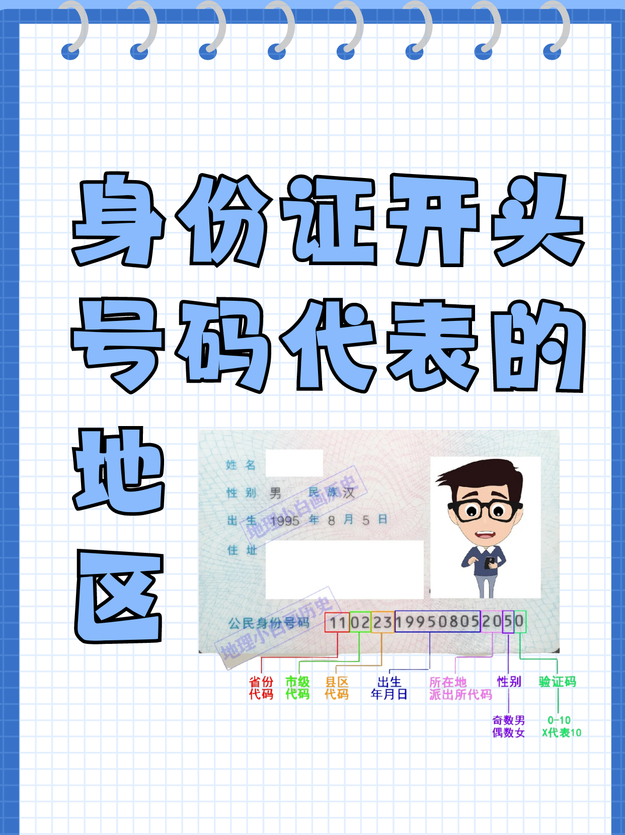 临时手机号码接收码是什么意思啊 临时手机号码接收码是什么意思啊