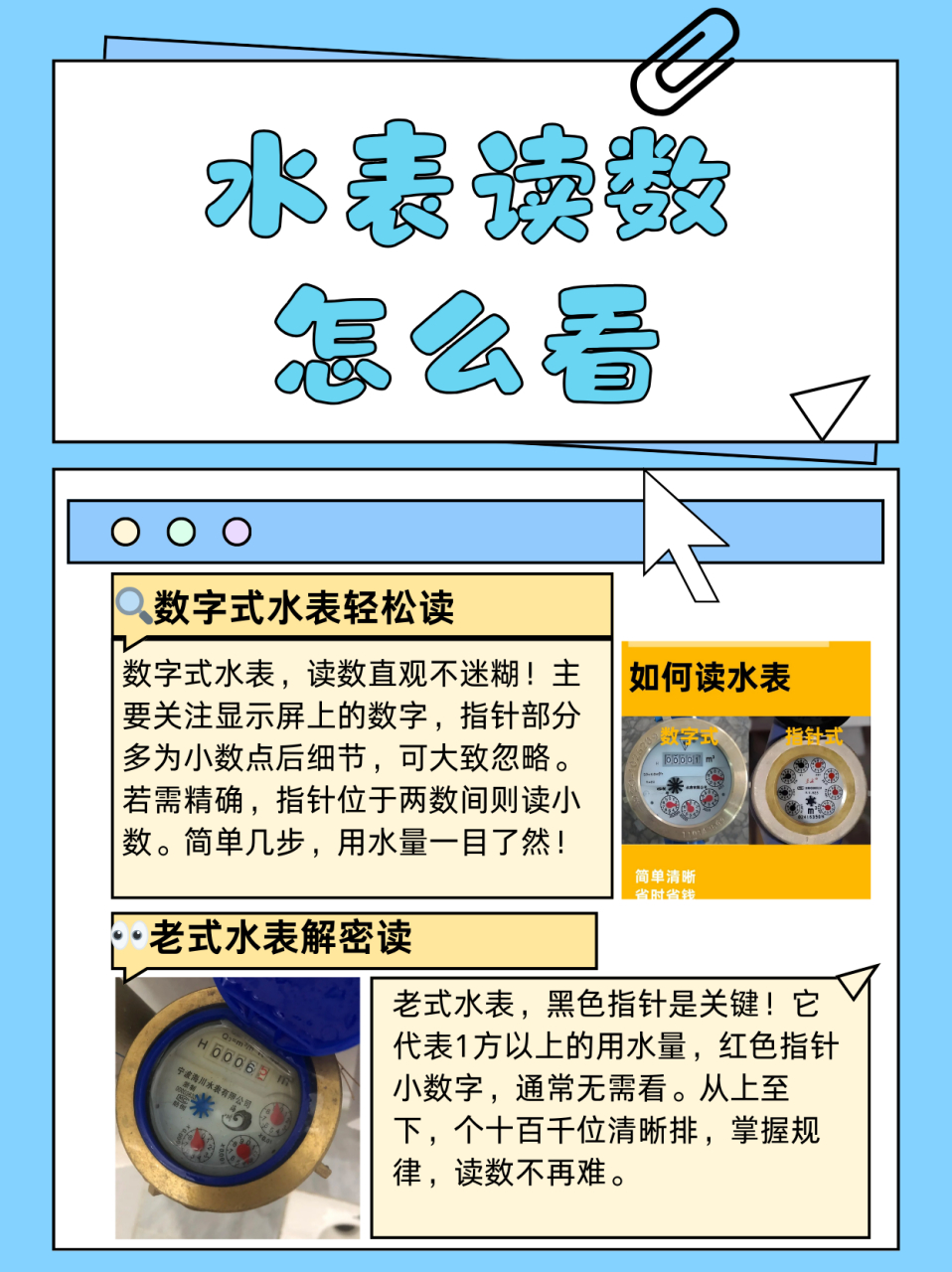 水表读数怎么看  常见水表有2种:数字式和指针式(也叫老式水表) 今天