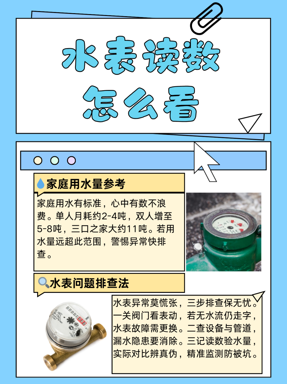 常见水表有2种数字式和指针式