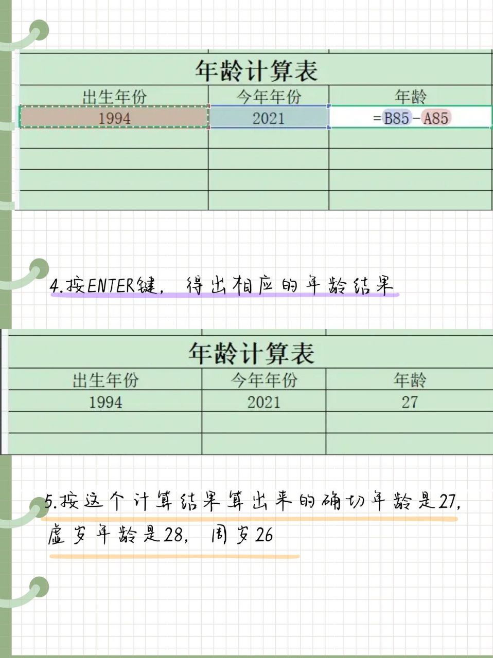 按enter键,得出相应的年龄结果是 5.