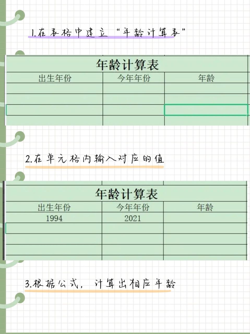 按enter键,得出相应的年龄结果是 5.