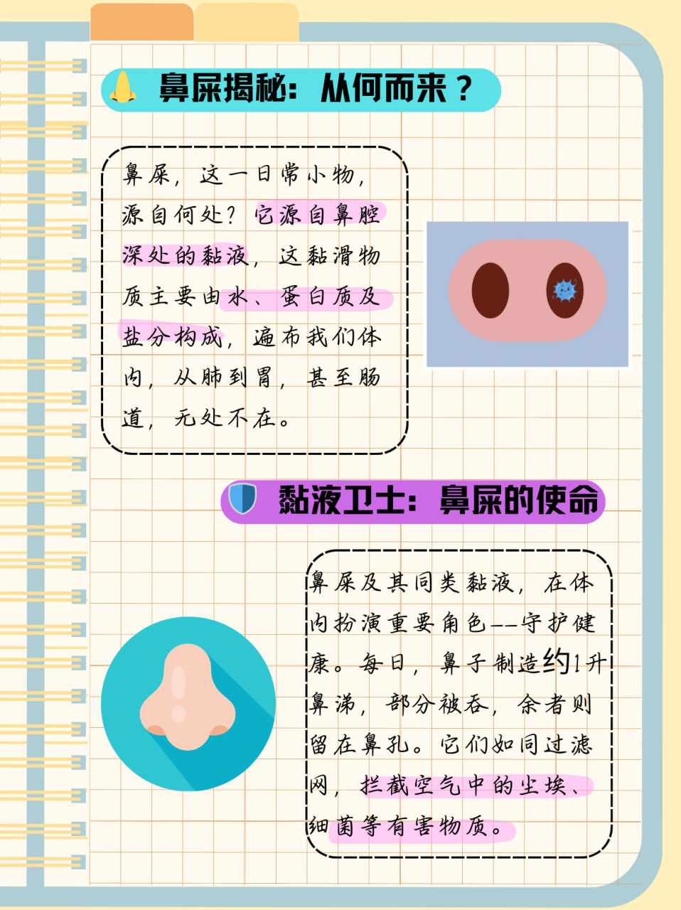 我们都有它们——鼻屎.