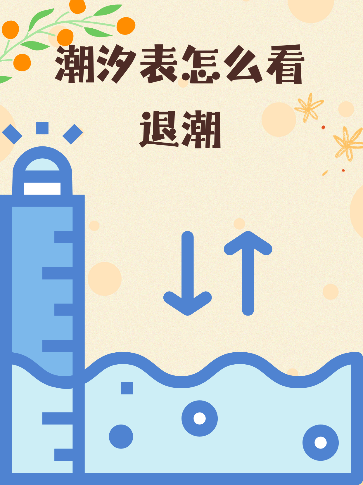 巨潮和大潮退潮的区别
