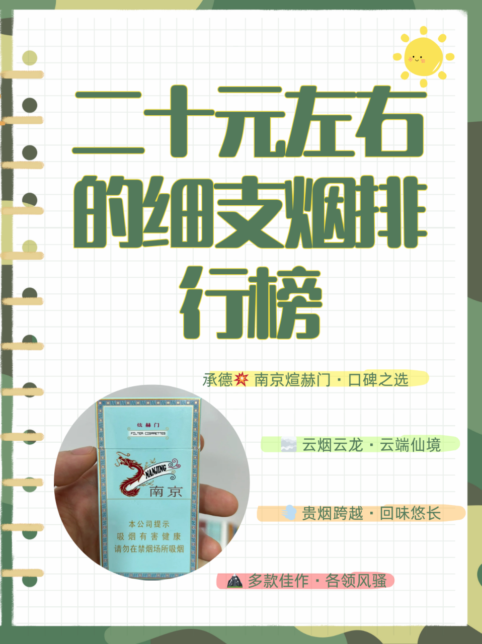 二十元左右的细支烟排行榜  99 南京煊赫门细支 99 作为榜首的它