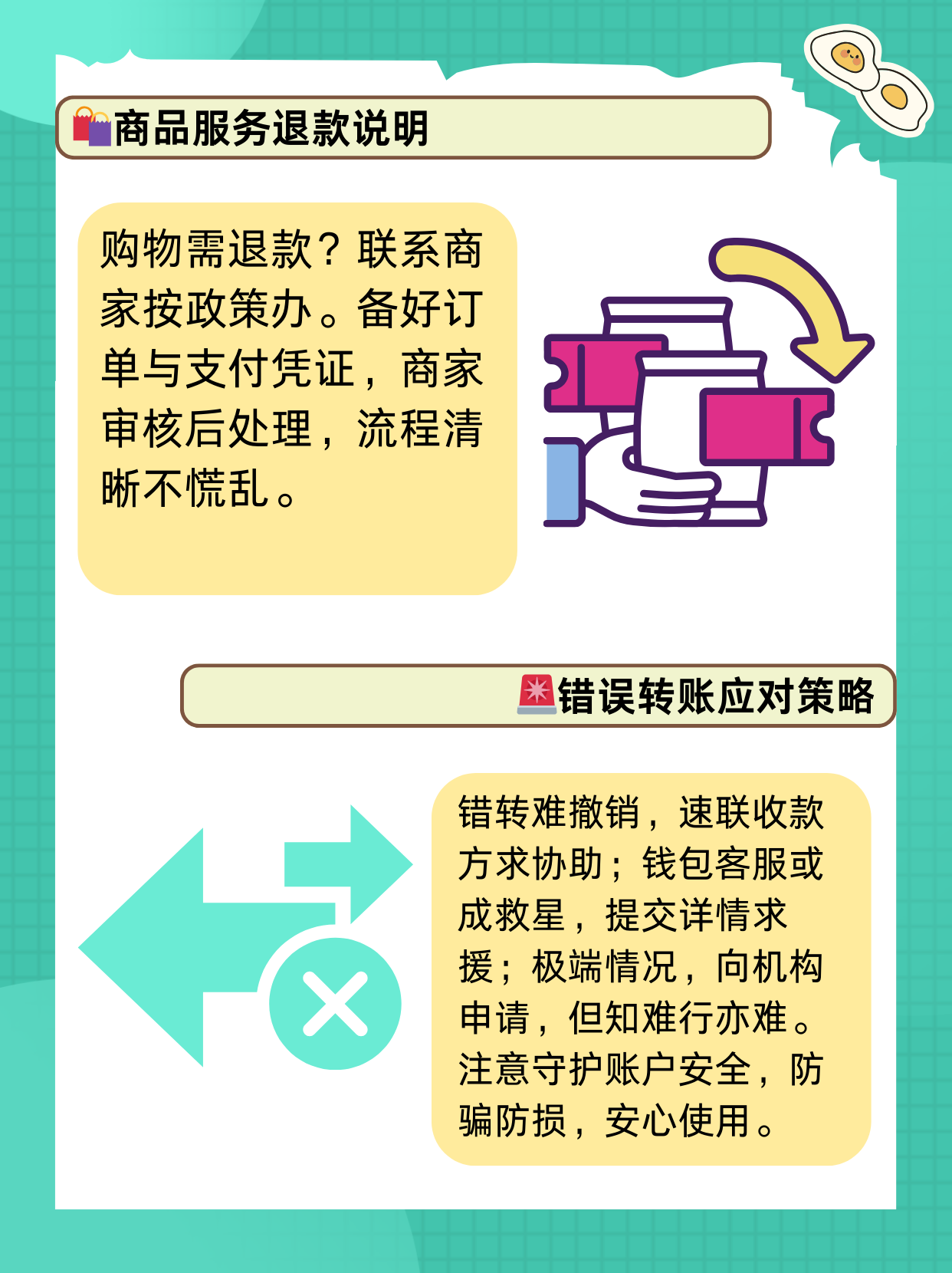 数字钱包转出去的钱怎么退回