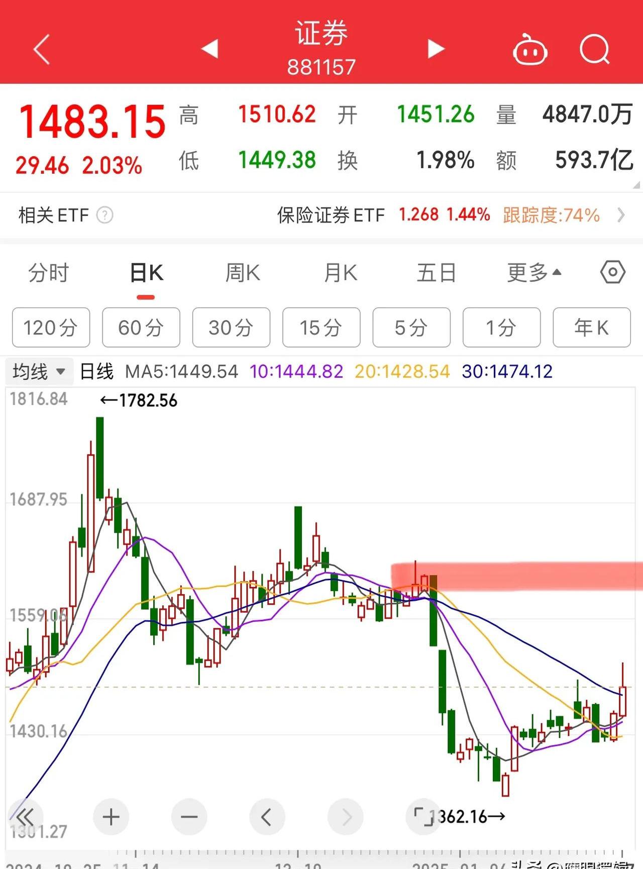 山东高速股票(山东高速股票最新消息)