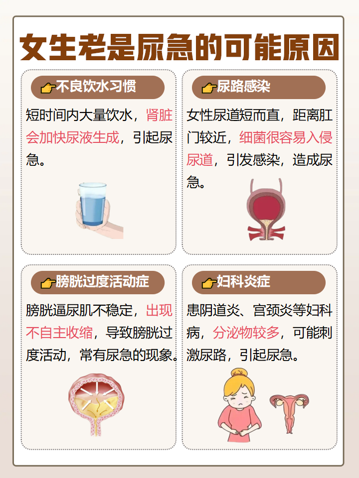 女士尿完过几秒又有尿意为什么在线