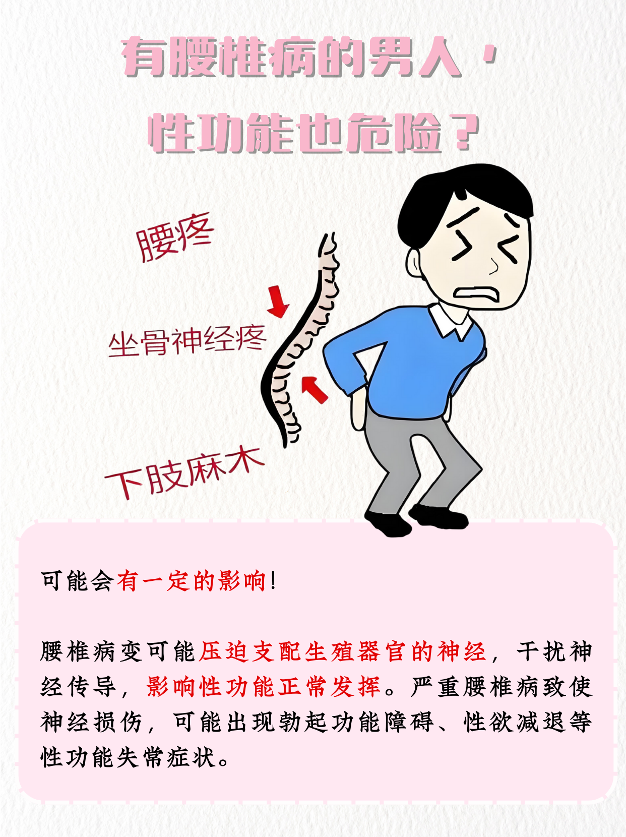 为什么睡觉腰疼,起床后又不疼了,需要吃点什么药百科在线 为什么睡觉腰疼,起床后又不疼了,需要吃点什么药百科在线