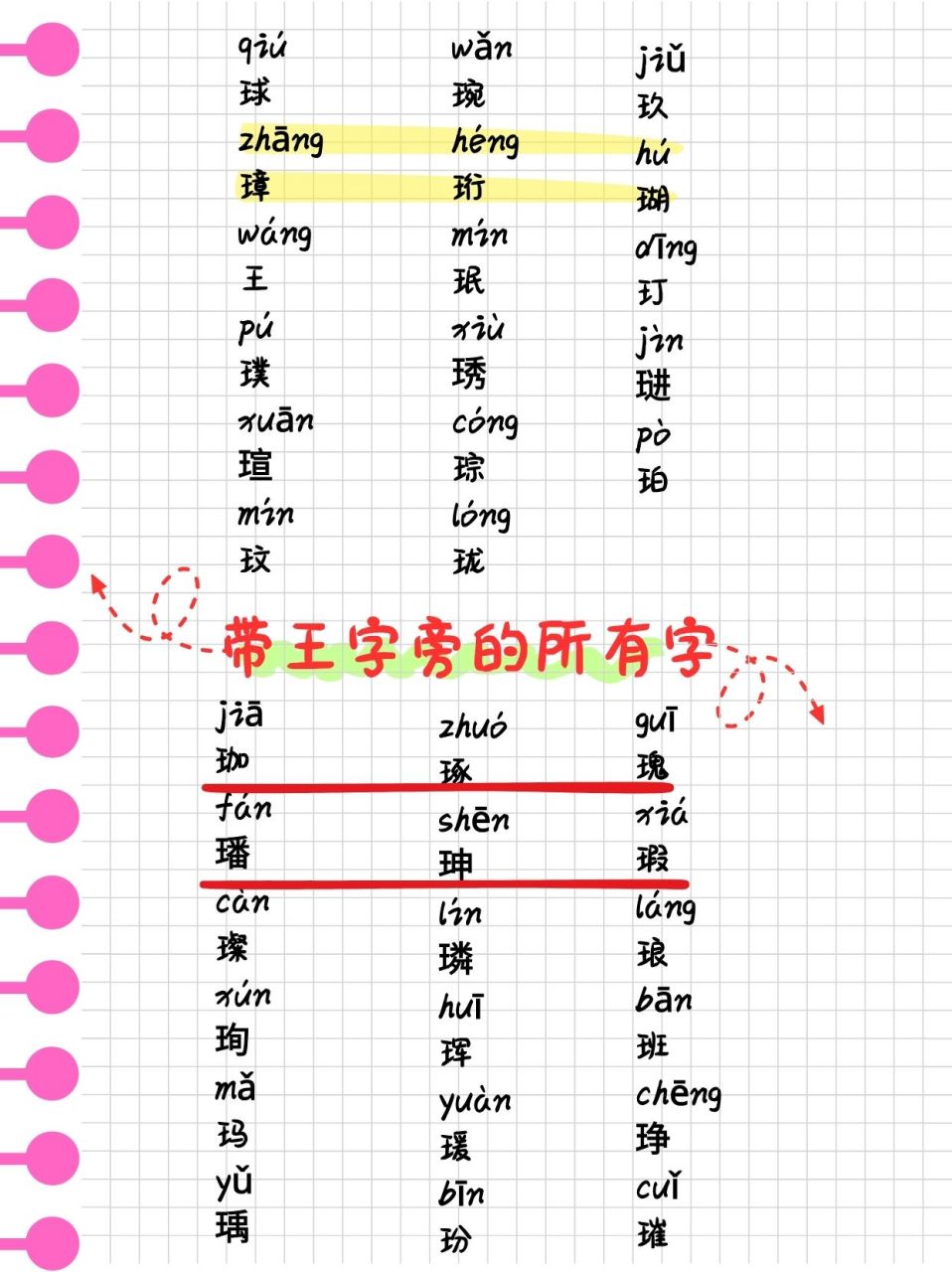 带王字旁的字图片