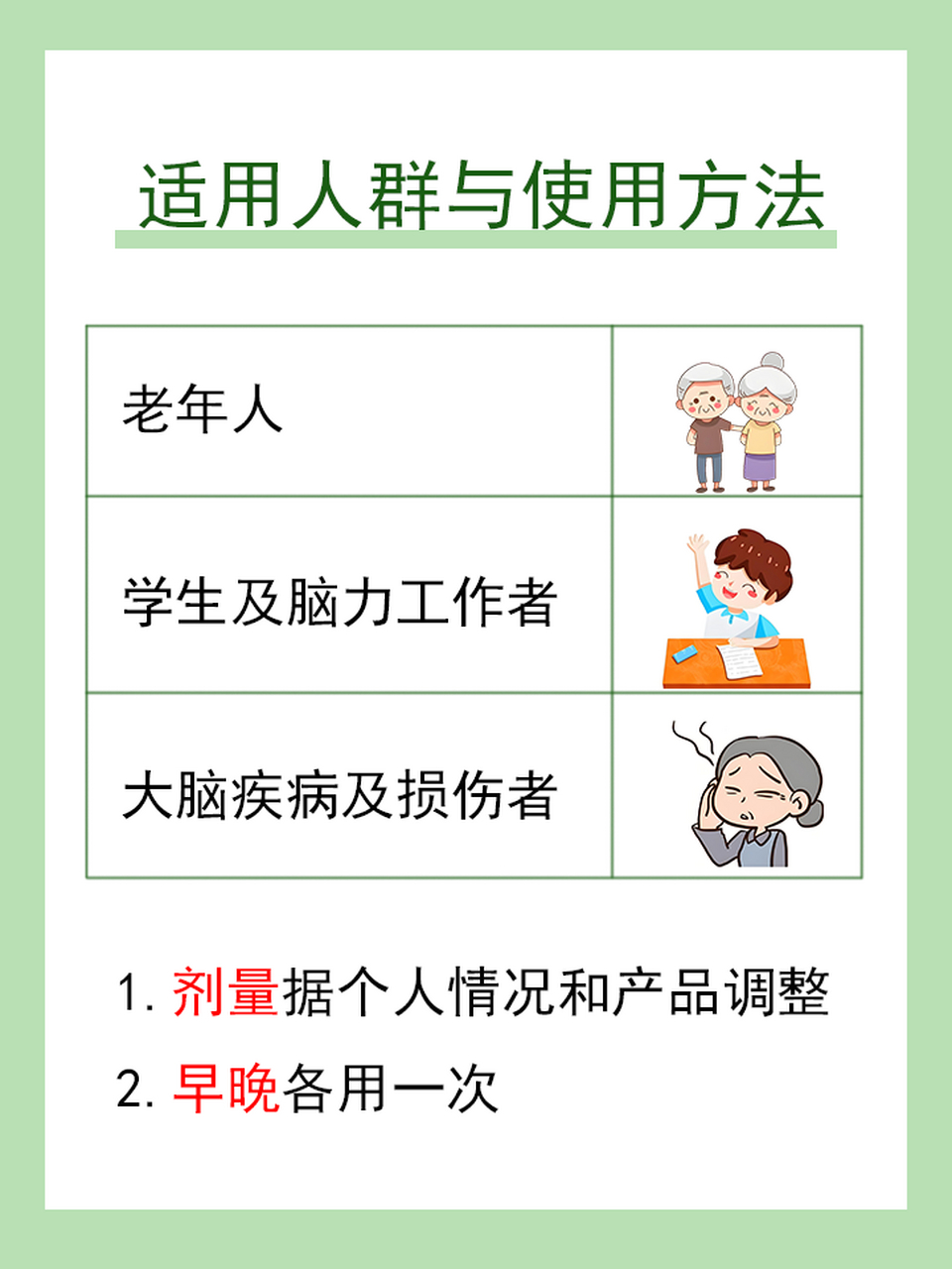 神经酸,这个听起来有些"高大上"的名字,其实是一种对人体非常重要的