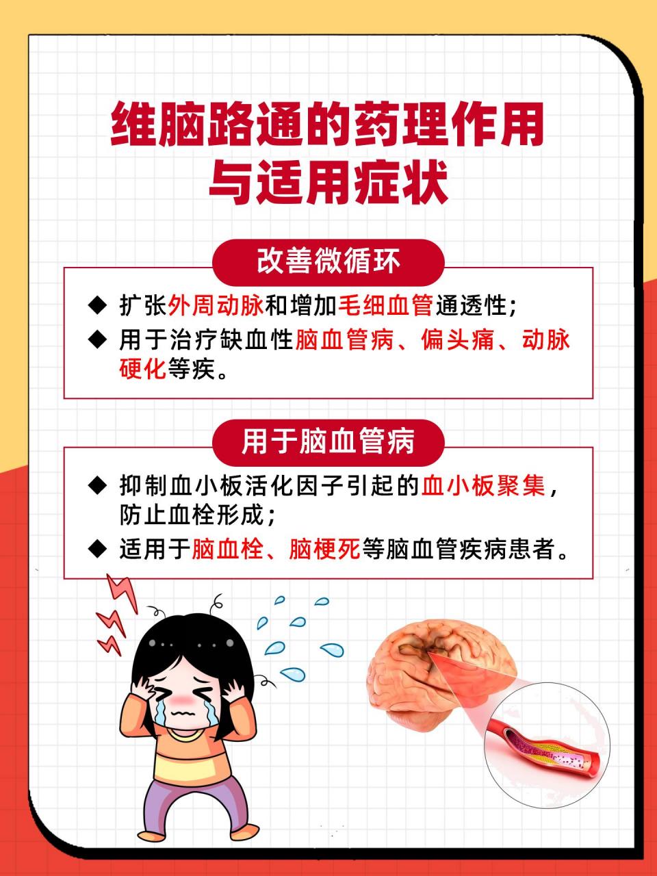 详解维脑路通:功效,作用及用药指导[疑问] 在追求健康的道路上,脑部