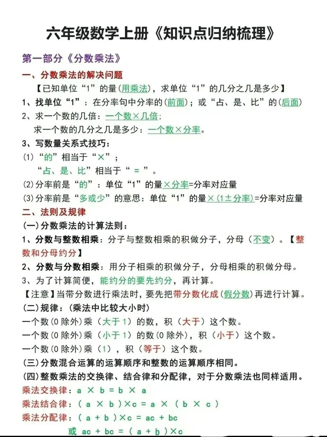 关于方法指导型!小升初资料,授人以渔的信息 关于方法指导型!小升初资料,授人以渔的信息