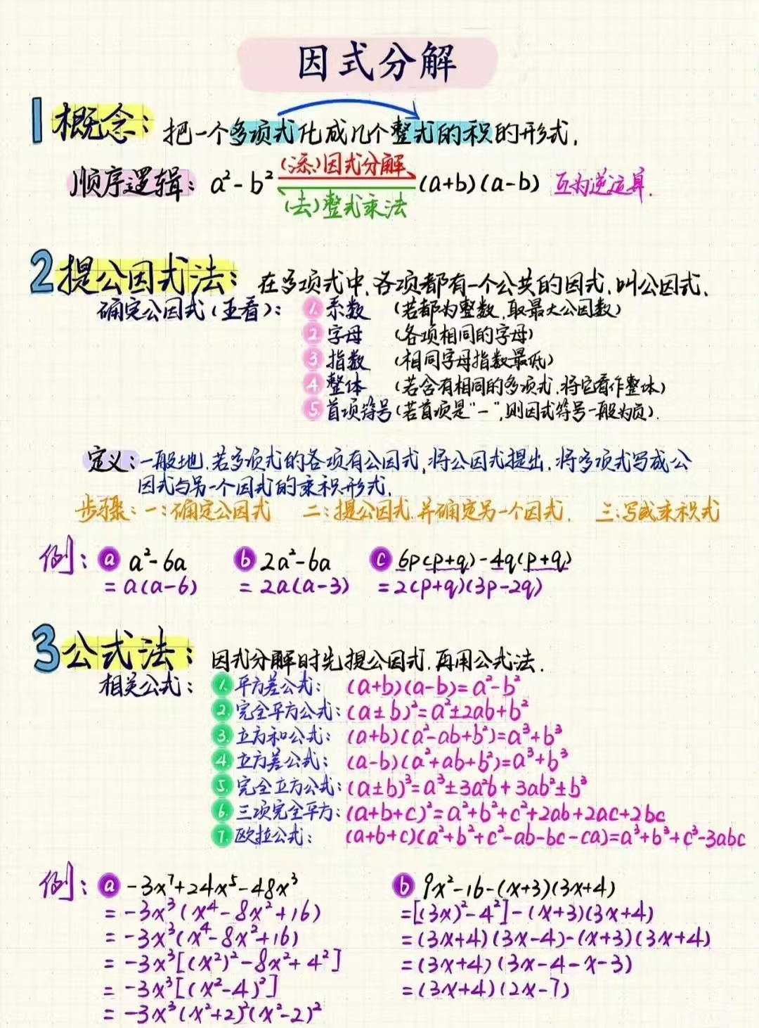 关于七上数学《因式分解》全部练会,开学稳前三的信息 关于七上数学《因式分解》全部练会,开学稳前三的信息