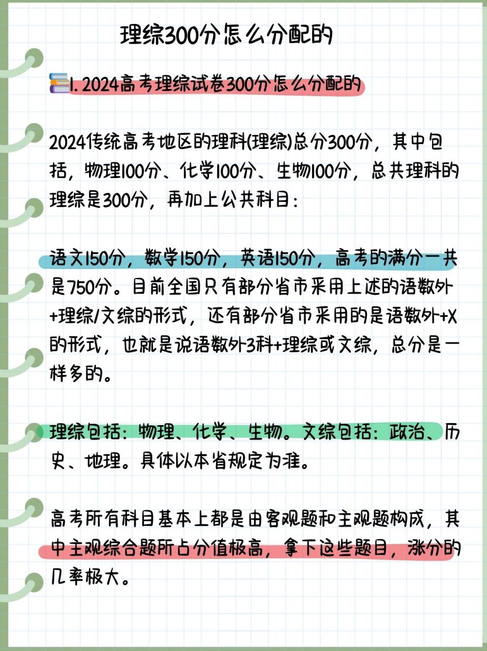 揭秘理综300分分数如何分配?