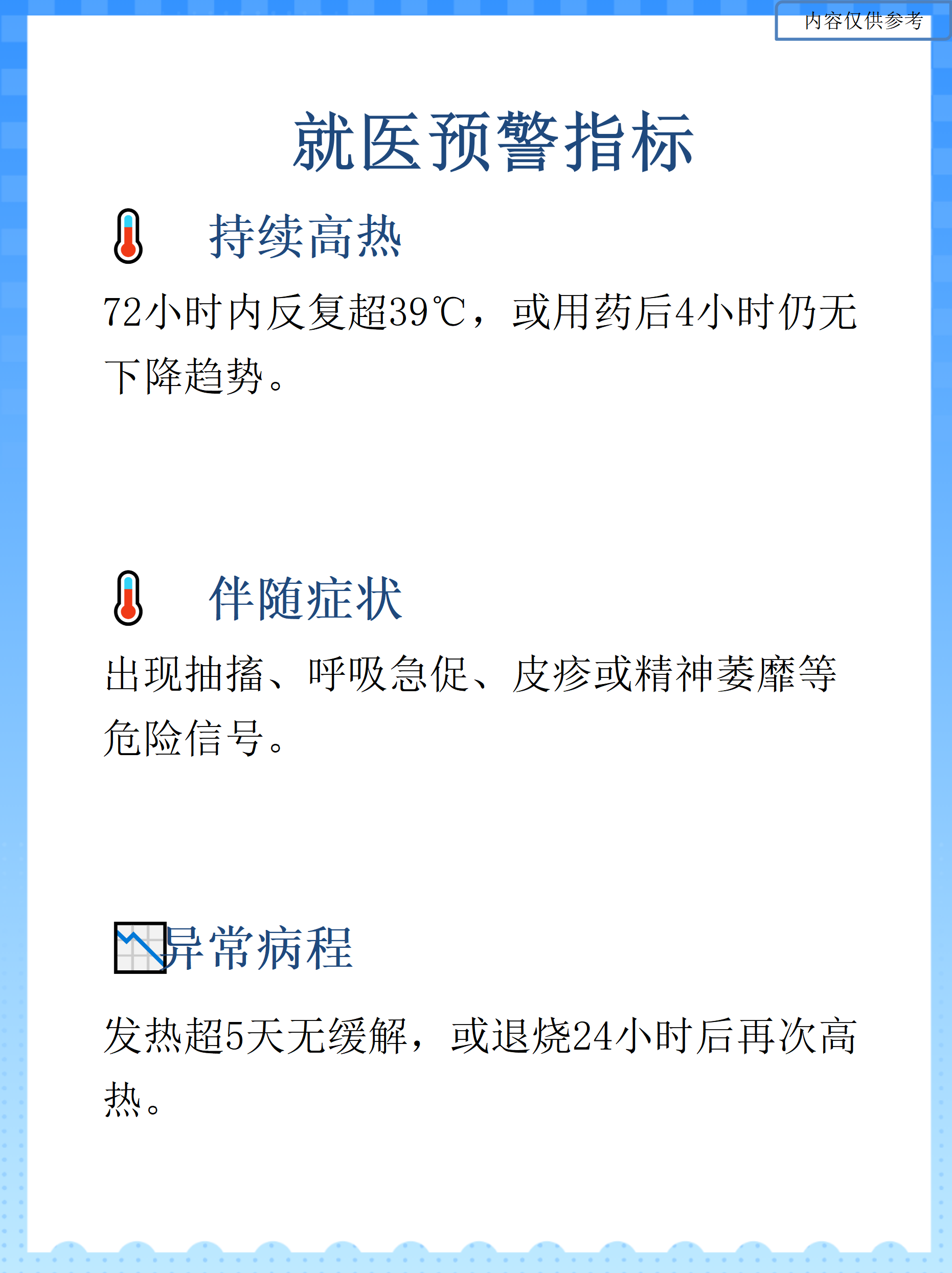  最近的是什么病毒感染高烧几天能退(病毒感染多少天能痊愈)