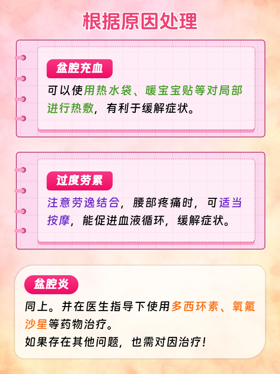 来月经为什么腰疼的厉害