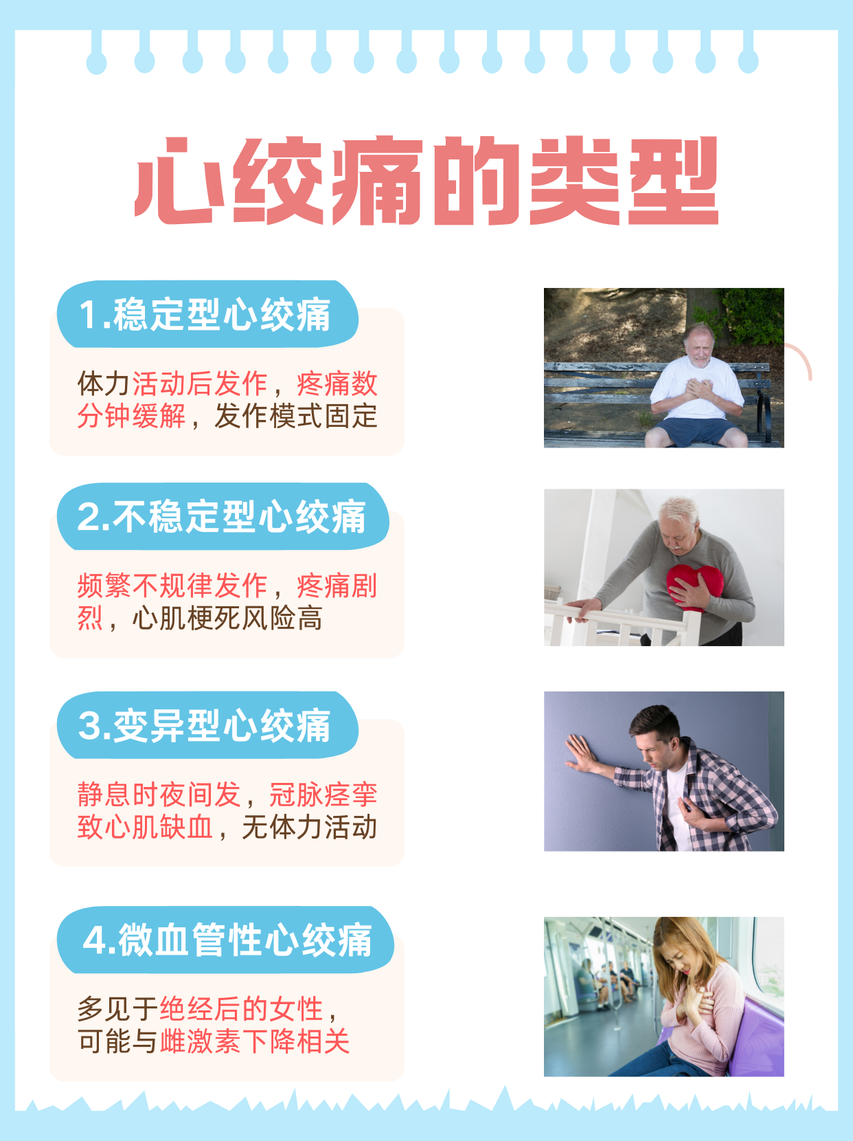 为什么会心绞痛?为什么在线