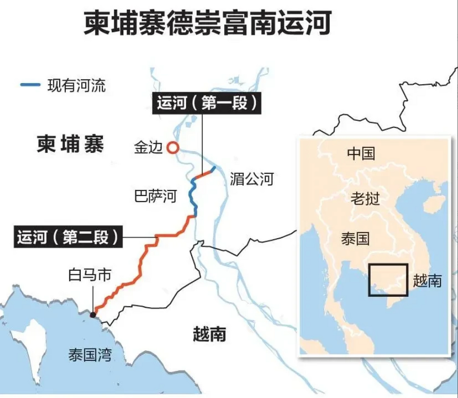 德崇扶南运河正式开工,克拉运河意外"复活"?