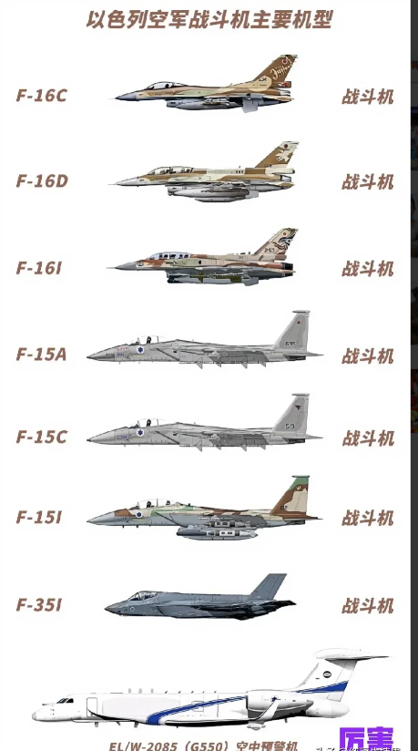 以色列空军实力图片