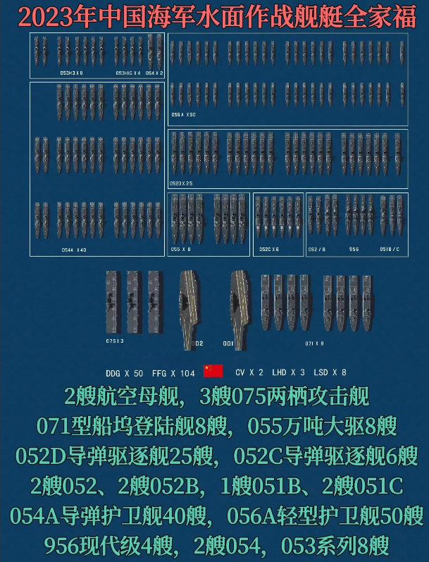 052d型驱逐舰参数图片